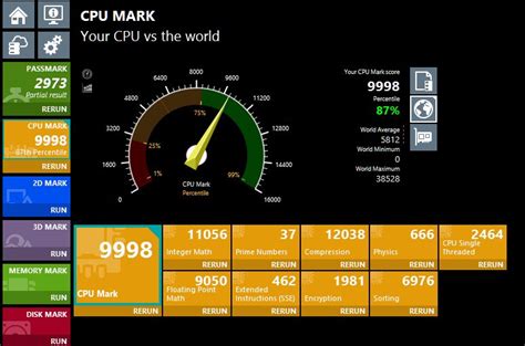 i5 520m passmark|passmark download.